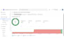 fix google merchant center misrepresentation